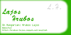 lajos hrubos business card